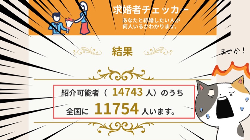 求婚者チェッカーの結果画面。紹介可能者14743人のうち全国に11754人います。